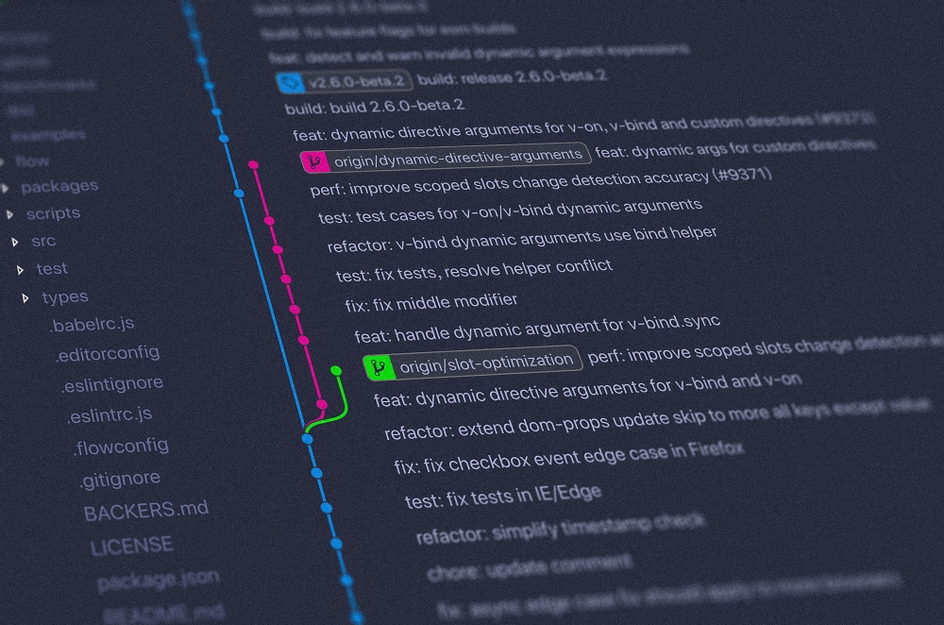 Getting Started with Git Basics